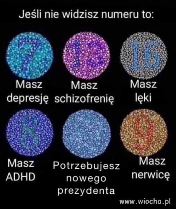 Jeśli nie widzisz numeru to: