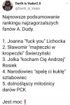 Jest moc fanów dudy