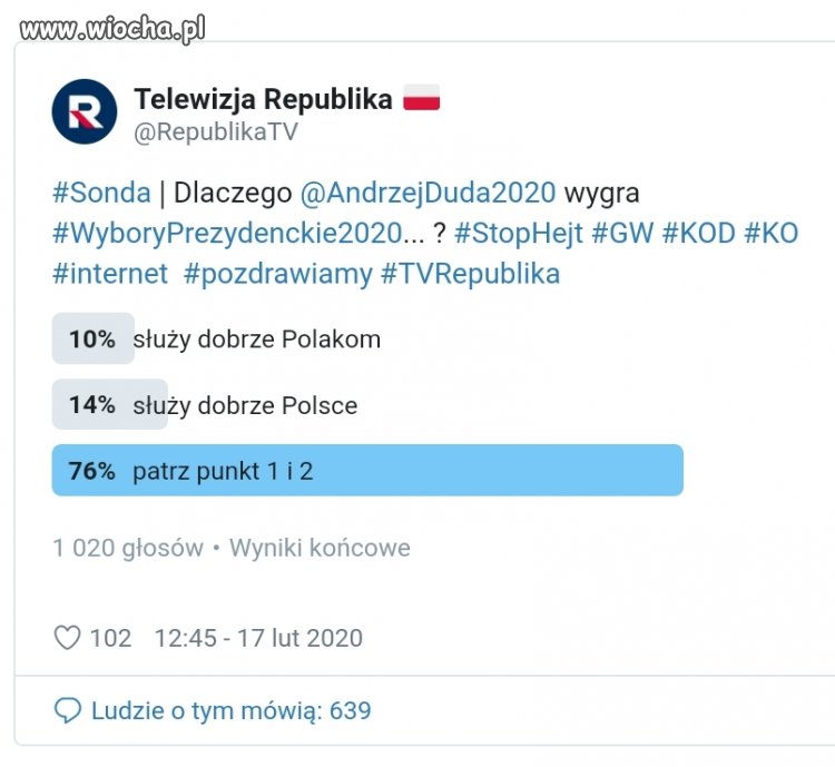 Wazeliniarstwo level hard