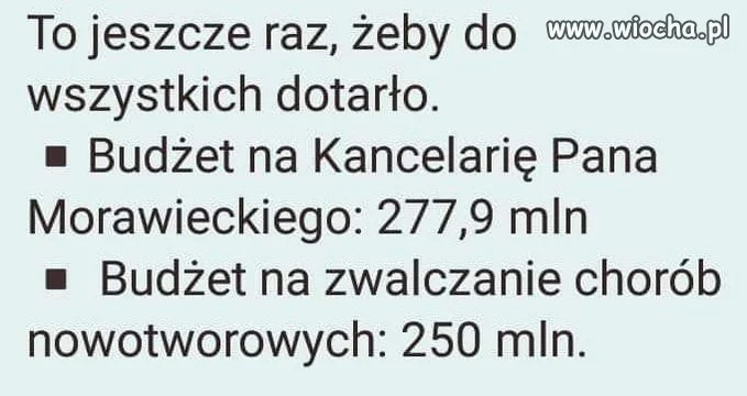 Ktos zdziwiony?