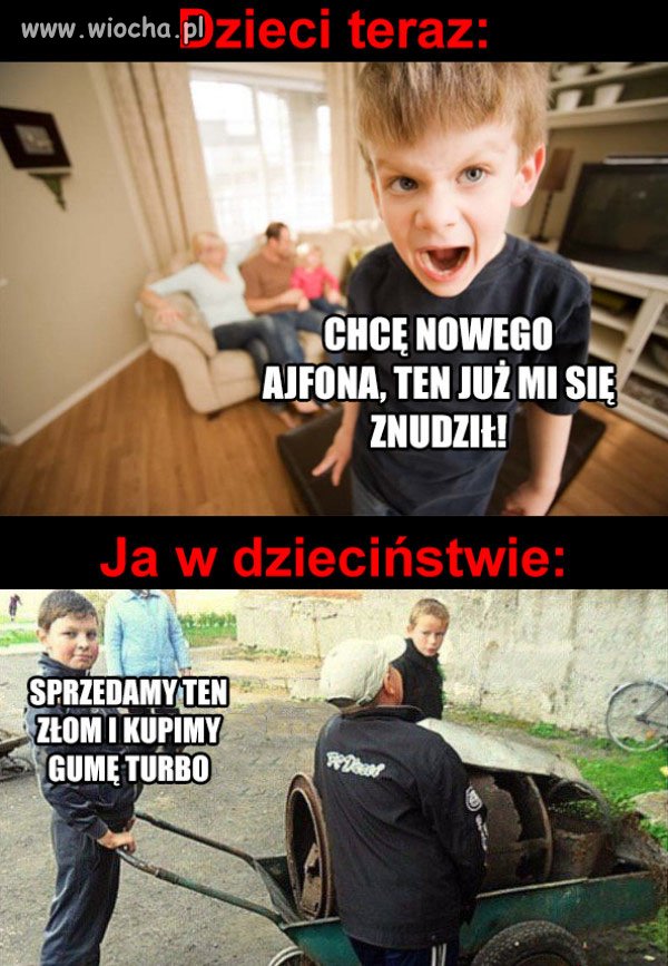 Dzieci dziś