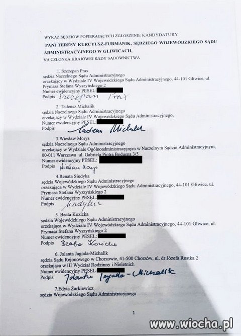 Lista KRS. Spośród 32 sędziów  aż 14 zawdzięcza 