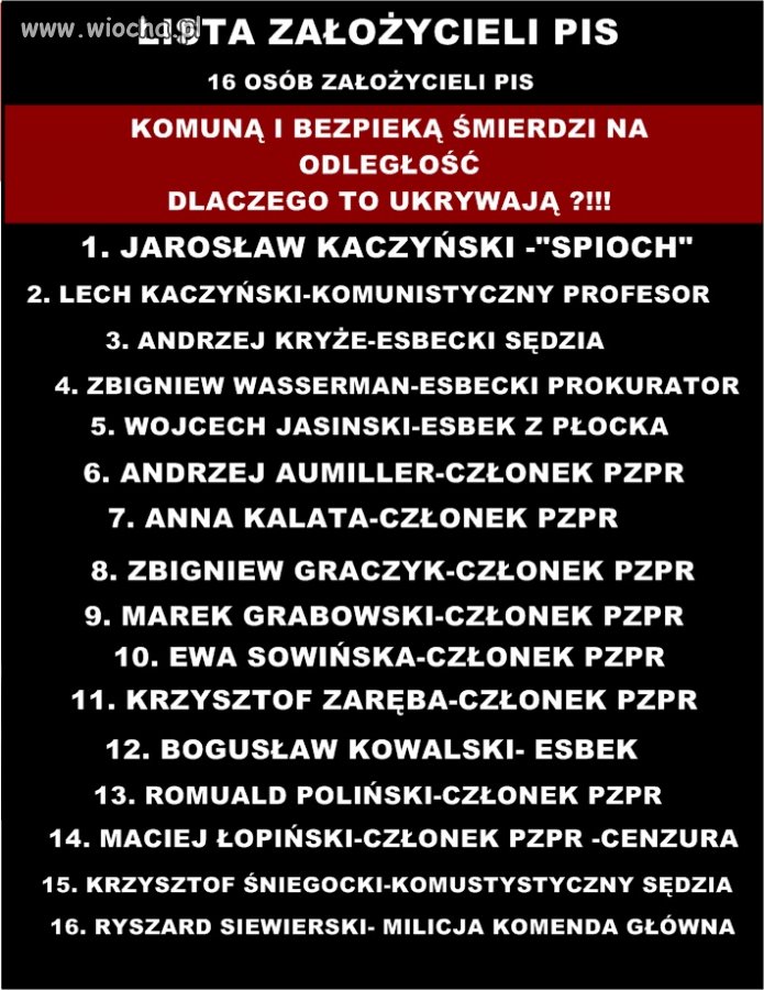 Przekaz dnia