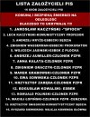 Przekaz dnia
