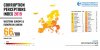 Indeks Percepcji Korupcji 2019 – Polska spada...