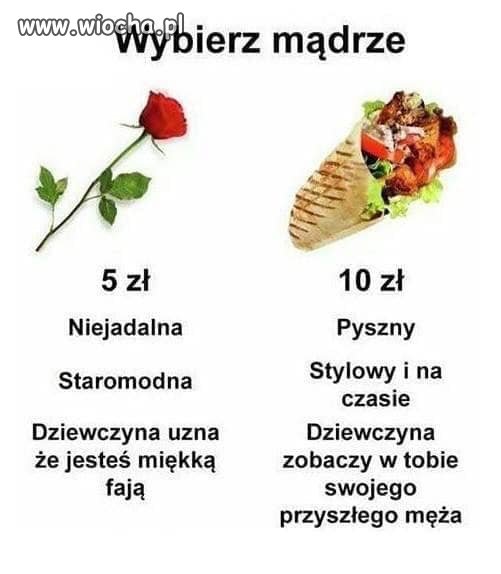 Zakupy na walentynki.