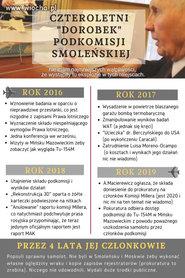 Polacy to jednak głupi naród!Rżną ich w biały