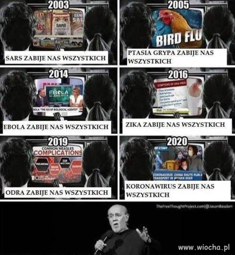 Przekaz dnia