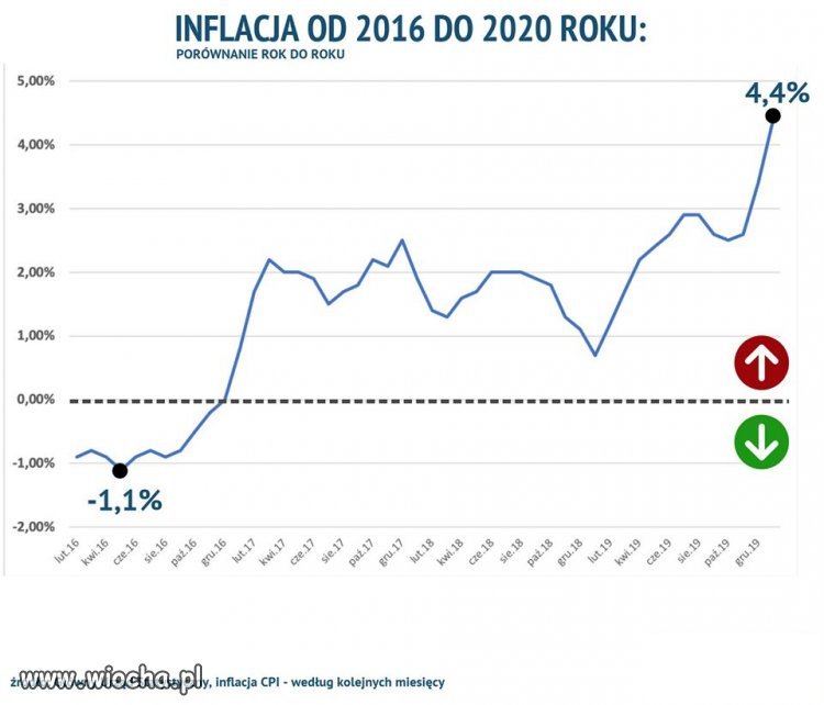 Jest coraz ciekawiej... 