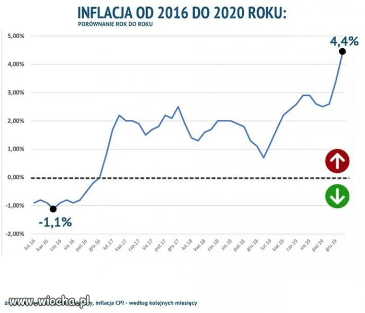 Jest coraz ciekawiej... 