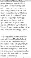 Polski Elektryk. Pinokio obiecał więc...