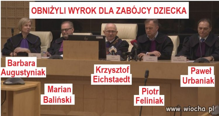 Wyrok wydało 5 sędziów