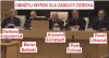Wyrok wydało 5 sędziów