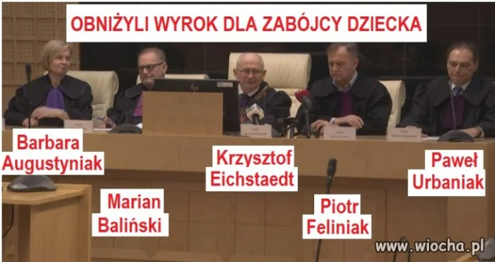 Wyrok wydało 5 sędziów