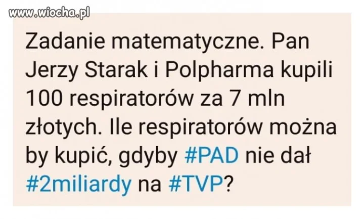 Zadanie na dziś