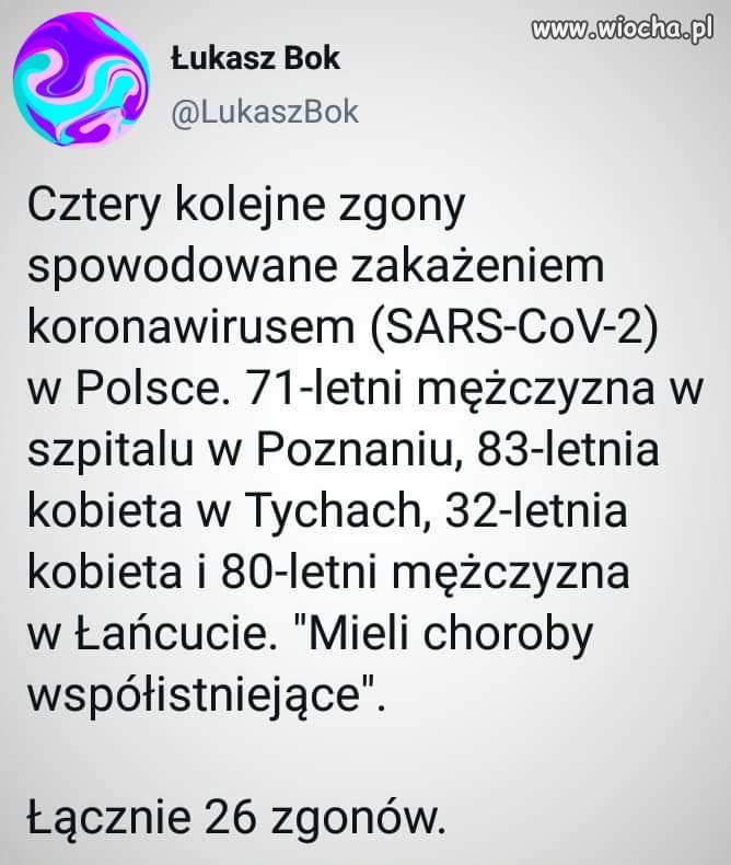 Choroby współistniejące 