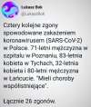 Choroby współistniejące 