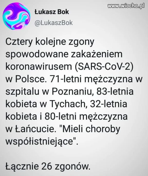 Choroby współistniejące 