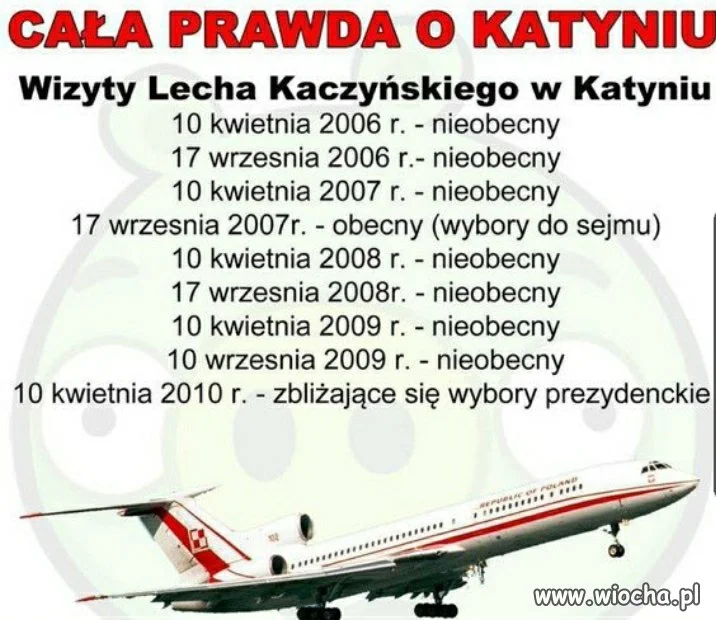 Prawda o Katyniu