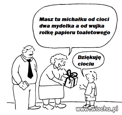 Komunia 2020