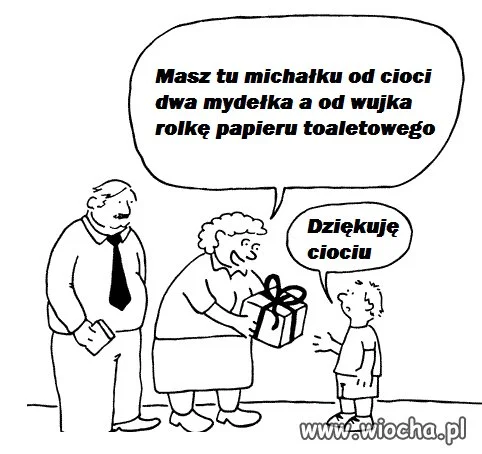 Komunia 2020