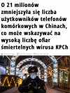 Ciekawe jak jest u nas ...