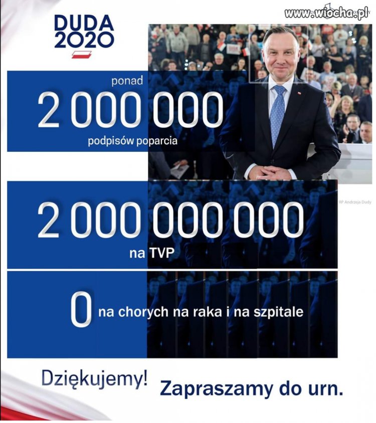 W skrócie...