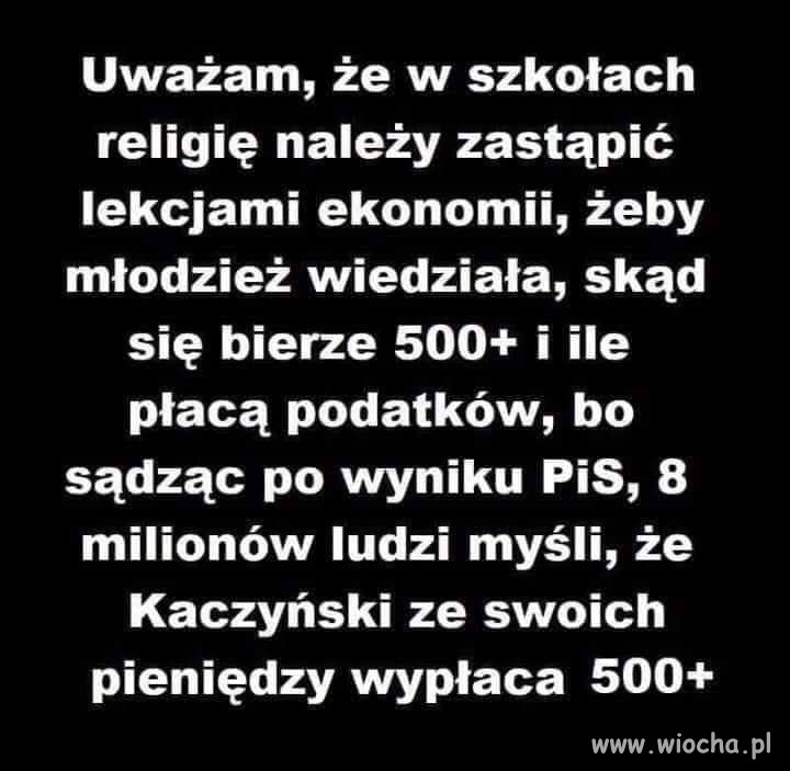 Kto jest za ?