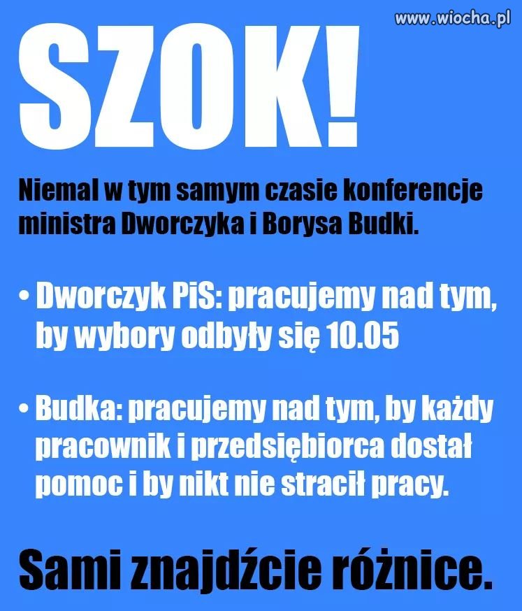 Małe porównanie priorytetów...