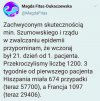 Nie ma się z czego cieszyć 