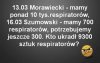Tymczasem 