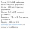 Proste pytanie 