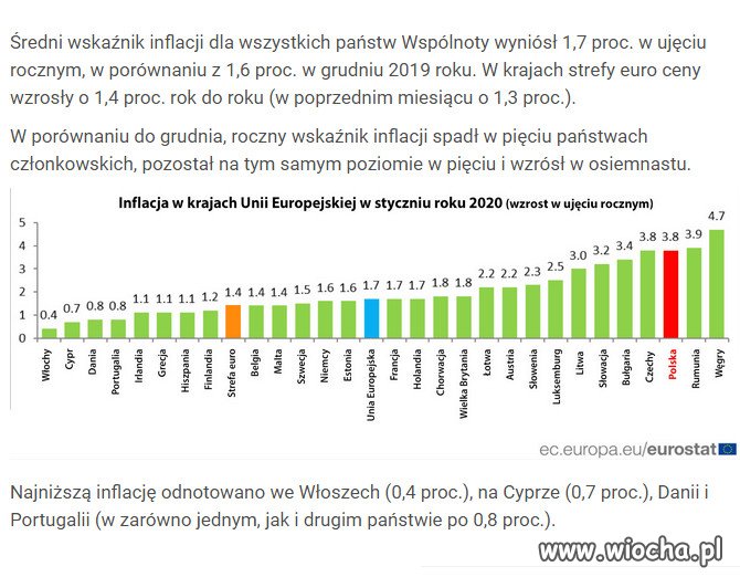 Rząd prowadzi nas do Azji.