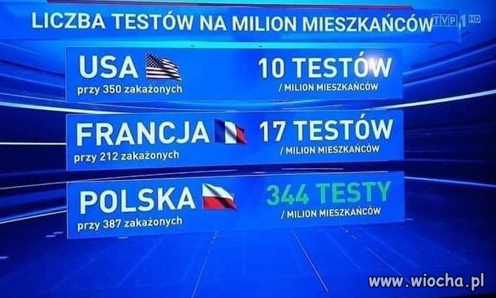 Propaganda TVPis
