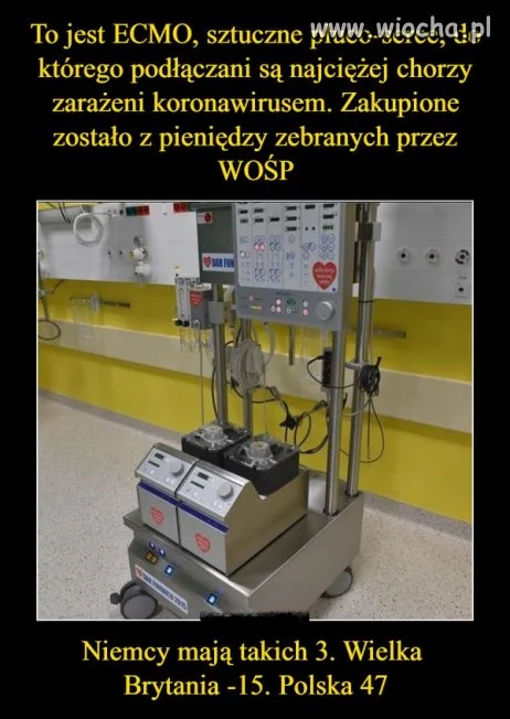 Szacun dla WOŚP .