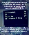 Warto to zapamiętać 