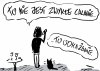 Temat zbędny