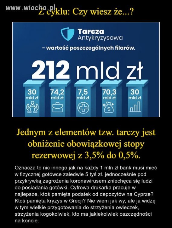Strzyżenie owieczek.