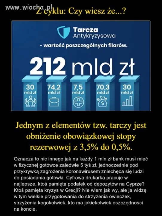 Strzyżenie owieczek.