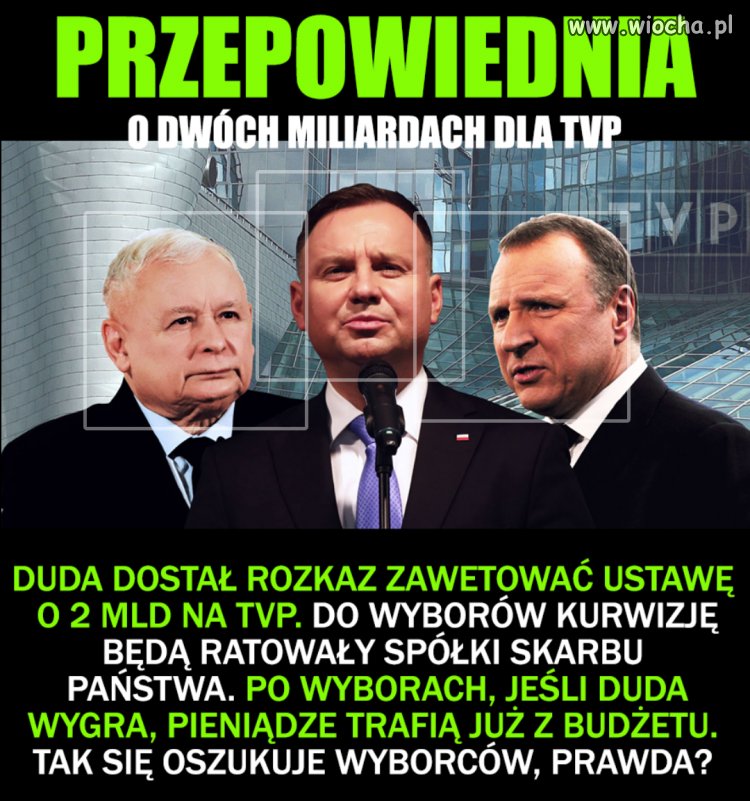 Przedstawienie czas zacząć 