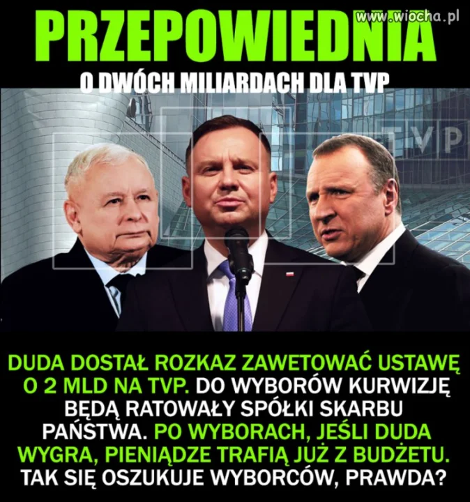 Przedstawienie czas zacząć 