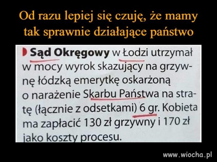 Skutecznie działające sądy. 