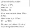 I taka prawda