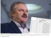 Działacze PiS mieli zbierać podpisy dla Marka Jakubiaka.