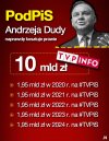 Tymczasem 