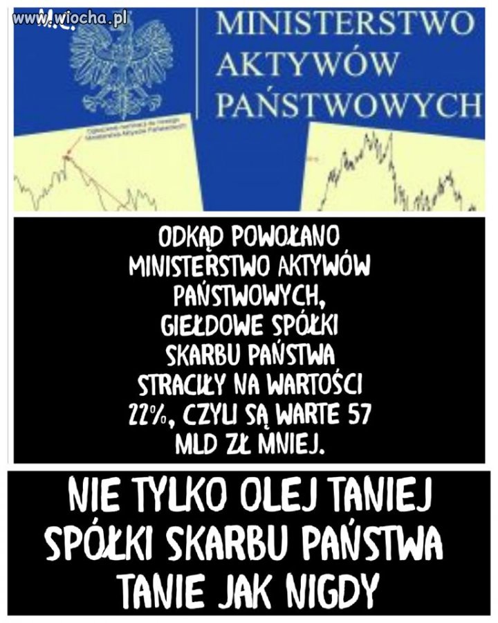 Wreszcie jest tanio ...