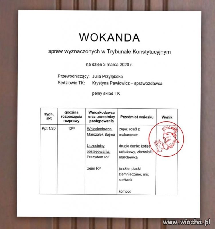 A tymczasem w Trybunale Konstytucyjnym ...