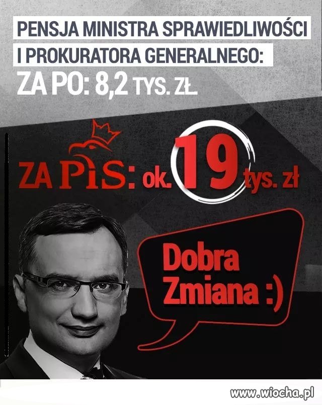 Jak rosną wynagrodzenia, to niestety rosną też ...