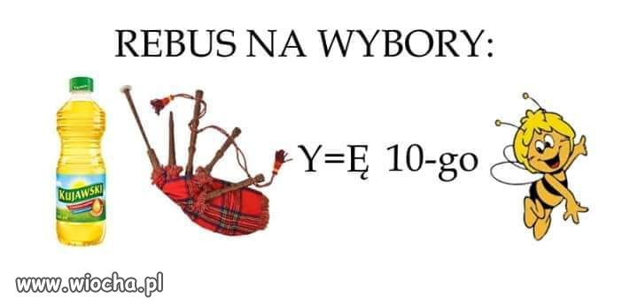 Wybory 2020