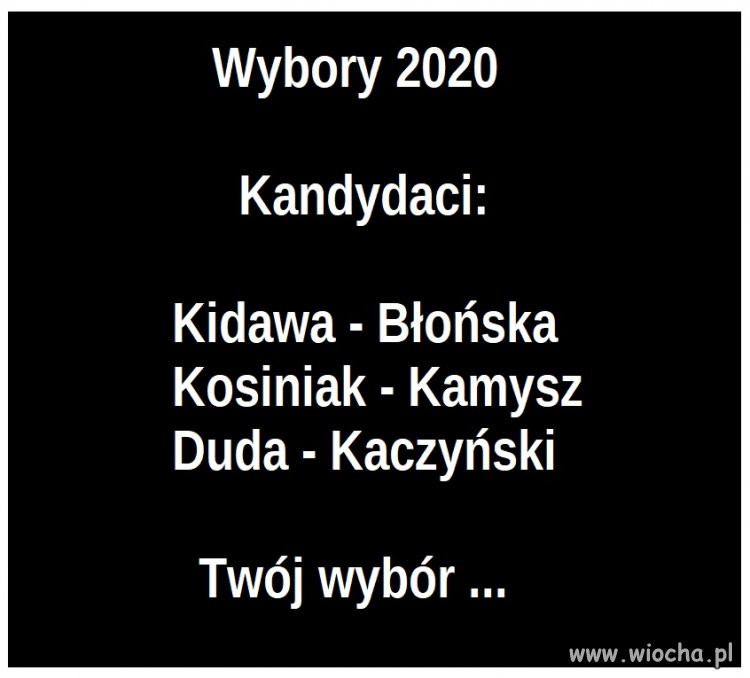 Wybory 2020